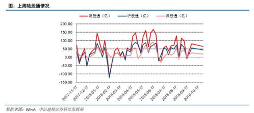 【纳指期货波动率指数VIX】恐慌指数飙升
