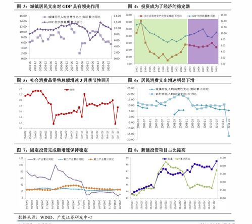 【中国CPI数据直播】A股通胀数据公布，恒指、人民币、商品期货三市场联动解读