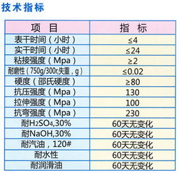 节日特供行情单：节假日现价单，特殊时段行情捕捉，节假日交易的品种