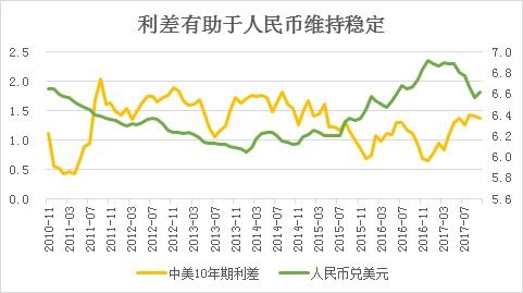 道指杠杆风险单：道指高杠杆39580单，杠杆风险特别提示，道琼斯指数期货杠杆