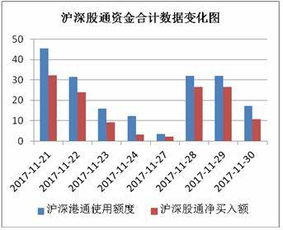 恒指港股通单：南向资金数据恒指现价单，资金流向驱动交易，港股午评:恒指跌3.87%失守24000点