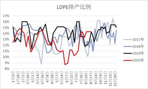 中银国际期货纳指正规吗(中银国际期货怎么样正规吗) - 道富期货，中银国际期货是正规平台吗