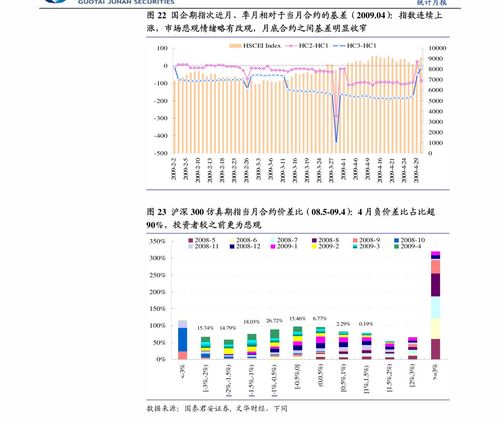 华泰期货直播间22小时直播(期货直播室在线直播) - 道富期货直播间，华泰期货 app
