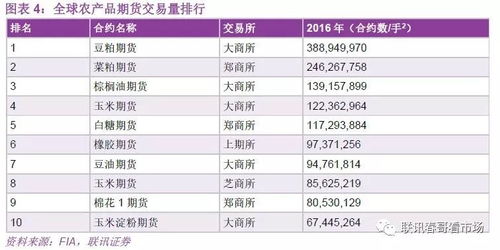 原油期货最低交易价格与交易手续费揭秘：道富期货直播间带你玩转市场