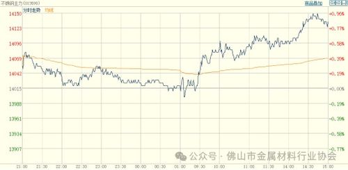 七月的恒指开门红(七月开门红文案) - 道富期货直播间，7月开门红说说