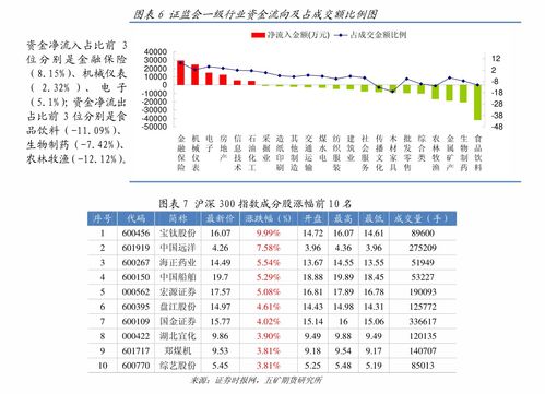 香港长江期货手续费(长江期货交易平台手续费一览表) - 道富期货，香港期货结算有限公司