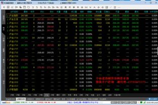 最新上海期货黄金价(上海黄金期货手续费) - 道富期货直播间，上海黄金期货行情实时行情
