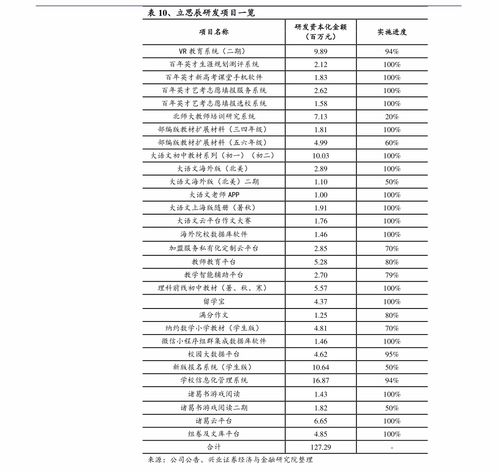 上海期货资金划拔时间(上海期货交易时间表) - 期货直播室，上海期货是什么意思