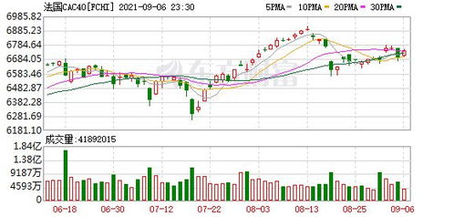 全球期货夜盘聚焦：美原油、黄金、纳斯达克