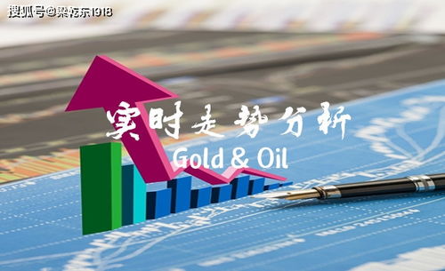 黄金直播间：午后金价突然拉升！最新多空转