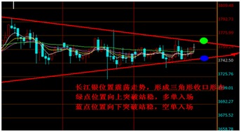 原油期货直播室：EIA数据行情如何把握？原油波段交易策略解析，原油期货喊单直播行情实时