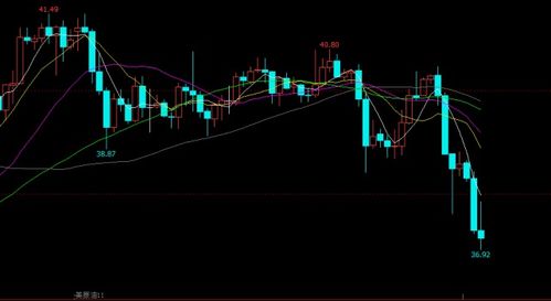【德指/原油/黄金】欧盘联动交易机会追踪，欧盘黄金今日实时金价