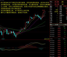 【原油EIA之夜】数据解读与即时交易策略