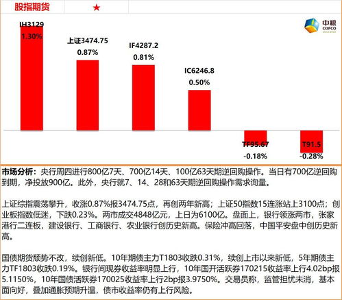 美油77.2挂多单！博弈OPEC消息，美油实时走势
