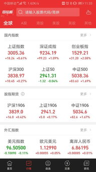 【德指期货直播室明日欧洲政局】深证指数风