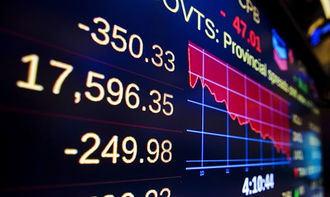 【纳指直播间美股明日前瞻】基金重仓股表现