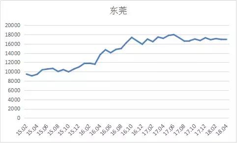 【恒指直播间政策红利】粤港澳大湾区规划细则落地，A股基金与港股本地股的联动新机遇