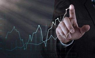 【期货直播室明日焦点】美国非农数据重磅登场，黄金、A股、恒指全线布局策略。