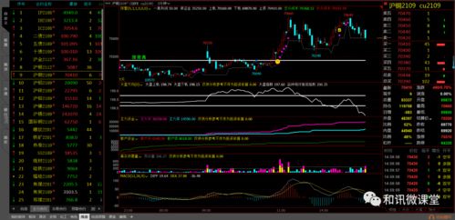 期货交易中的资金管理：如何确保资金安全？，期货交易资金管理的黄金法则