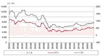 中银期货富时A50手续费(中银期货手续费高吗)_期货之家，富时中国a50期货结算日