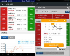 国鑫中亿期货美原油保证金揭秘：把握市场脉搏，点燃财富引擎！