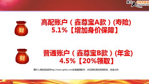 中国人寿鑫尊宝保险值得购买吗_保险推荐同城保障,深度解析，人寿保险鑫尊宝可以吗