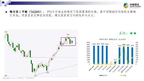 期货直播间：市场情绪速递：白银“破顶”后未能站稳，引发技术派抛售，短期趋势转为震荡整理