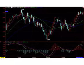 期货直播间：欧盟对俄石油产品价格上限达成