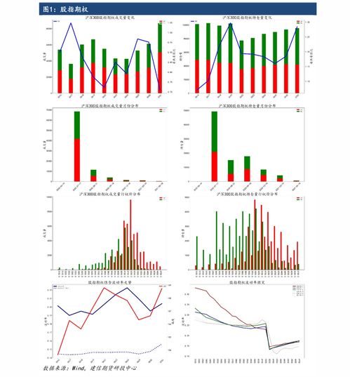 今日价量关系精讲：深证指数缩量上涨，恒指放量下跌，期货直播室解读背后多空力量对比