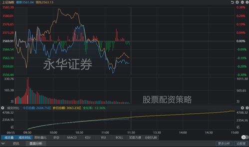 今日监管动态速递：政策风云变幻，A股游戏、教育板块与恒指上市公司明日何去何从？