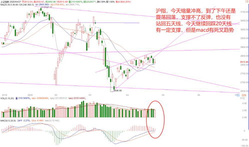 德指期货直播室吹响集结号：欧洲能源阴霾渐
