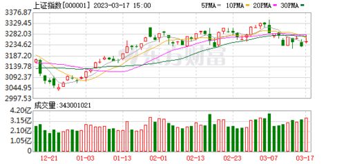 实时速递！期货直播室突发消息解读：央行降准，A股指数、深证指数直线拉升，对恒指、商品期货影响