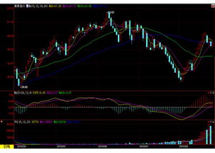 【板块风口】原油期货直播室揭示油价上涨链
