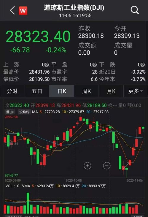 今日板块掘金：期货直播室揭示周期股逻辑，