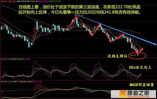 原油期货暴跌还能不能抄底？老交易员的看法