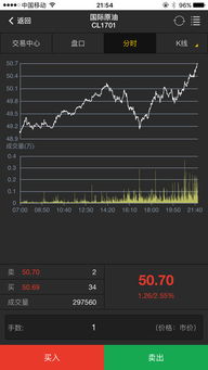 【黄金直播间APP】聚焦A股基金联动，洞悉恒指德指明日趋势，解锁财富新纪元！