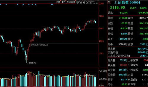 【实时量化】纳指期货直播室华丽升级：量化模型洞悉A股ETF与恒指波幅先机！