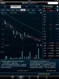 【实时对比】期货直播室：A股深