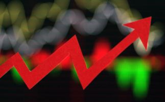 【实时解读】纳指期货直播室：深夜盘面信号