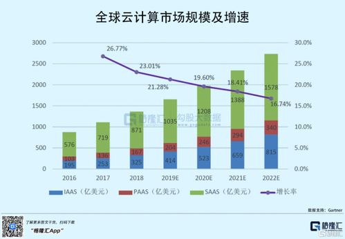 【纳指直播间】科技巨头裁员潮背后的成本控制，对盈利能力及股价的支撑｜期货直播APP