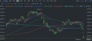 【恒指直播间】港股流动性风起云涌，A股北向资金情绪与中小盘基金何去何从？