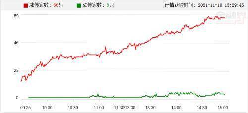 【黄金期货直播室】洞悉数字货币浪潮，黄金与A股联动新逻辑，期货直播APP助您抢占先机！