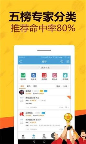明日黄金期货直播室分析（黄金直播APP）- 纳指与深证指数解析，明日现货黄金预测