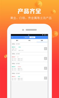 最新黄金期货直播室动态（黄金直播APP）- 深证指数与A股策略，黄金期货行情直播