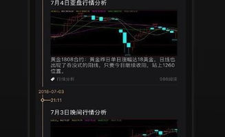 最新黄金期货直播室实时分析（期货直播APP）- 纳指与恒指，黄金期货行情直播