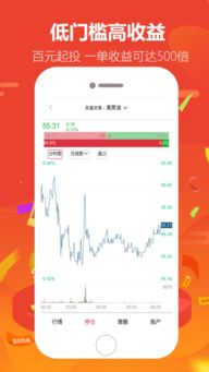 明日国际期货直播室分析（黄金直播APP）- 原油、纳指动态解析，明日现货黄金预测