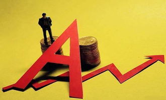 今日A股、深证指数实时分析（黄金直播AP