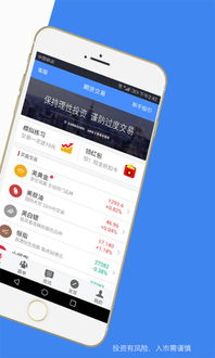 期货直播APP与纳指直播APP：黄金热点板块策略，纳指原油期货直播间