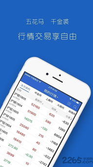 黄金直播间APP热点分析：国际期货直播室板块策略，黄金期货在线直播室