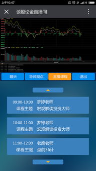 黄金直播间APP与纳指直播APP：明日黄